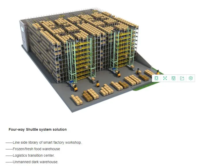 Intellignet Warehouse Storage as/RS System of Racking