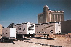Mobile Generator Container