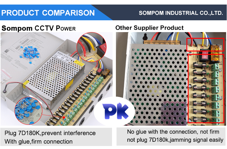 Hot Sale AC DC Aluminum Power Supply Box 120W 18CH CCTV Camera Accessories 12V 10A