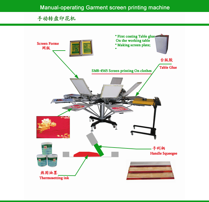 ガーメントスクリーンプリンター Garment-screen-printer