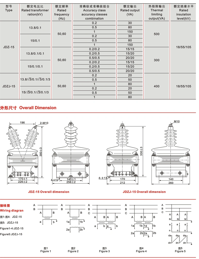 (JDZ(J)-15) Indoor Resin Casting Type Voltage Transformer