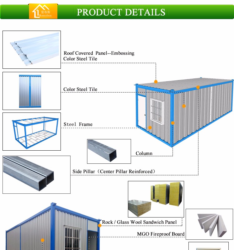 China Factory Direct Sales prehalf house/pvc concrete house/prefabricated house in philippines