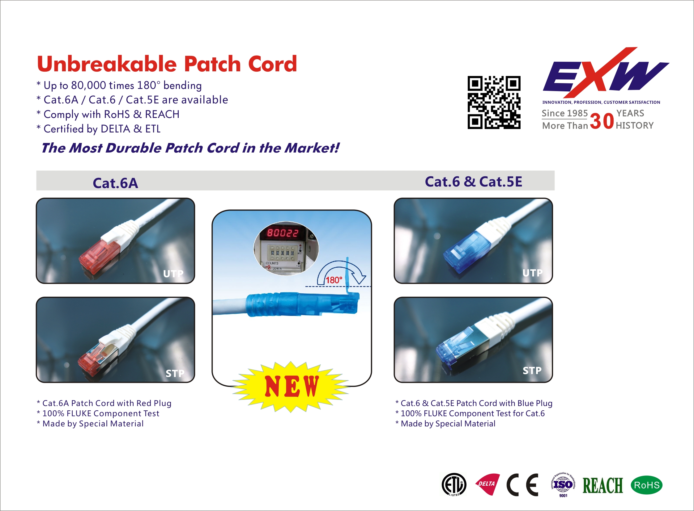 Unbreakable Patch Cord Cat6