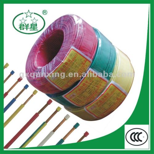 copper electrical wire