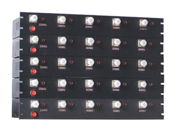 Manpack Cellphone Jammer