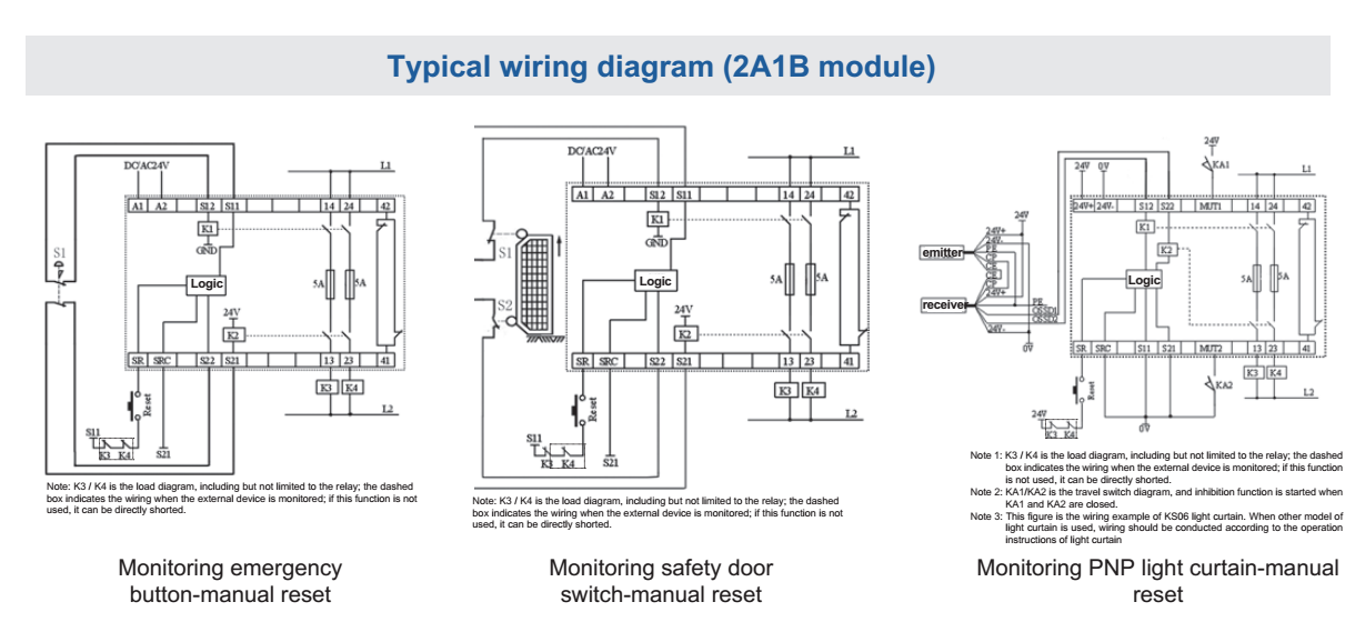 Стоп SDKELI CSRM safety relay module emergency stop