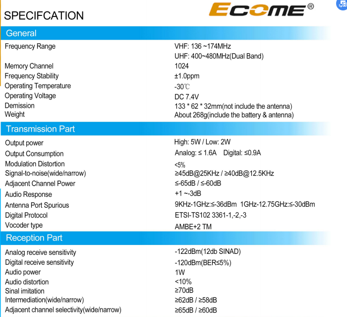 خدمة OEM 400-480MHz Radio Radio Walkie Price