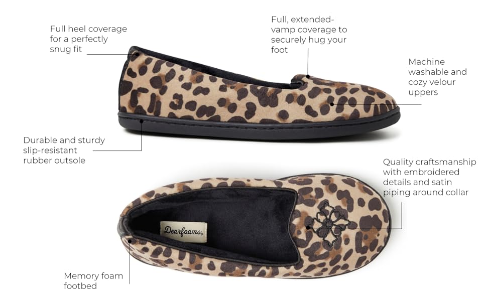 Soft Dwell · Cloud-like Home Slippers Soft Dwell · Cloud-like Home Slippers