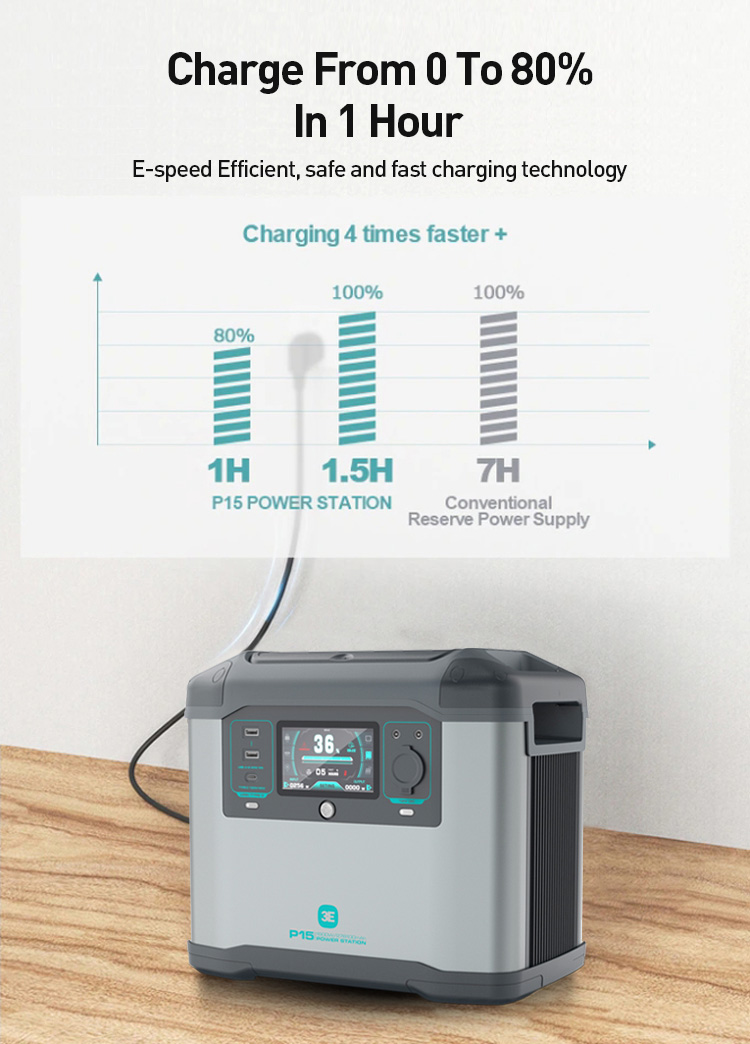 278100mah 1008Wh USB Type C DC AC 1500W Lithium Battery Bank Portable Power Station untuk Campuran Luar Perikanan Rumah Backup