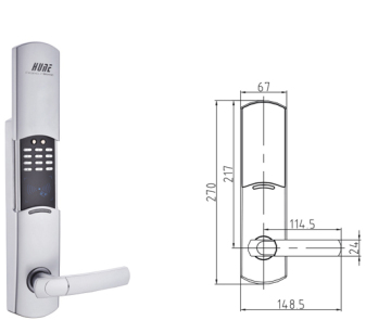 Grand Theft Auto San Andreas Password Lock