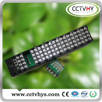 64h CCTV Matrix