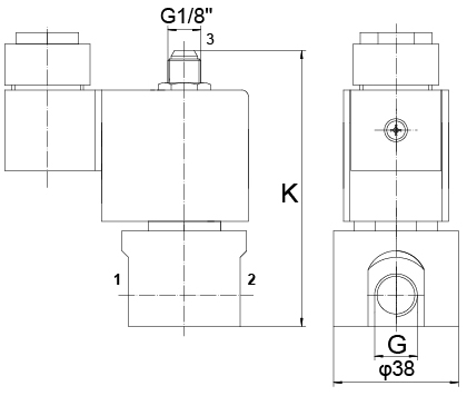 C3 Dimension