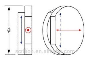 Achromatic Waveplates