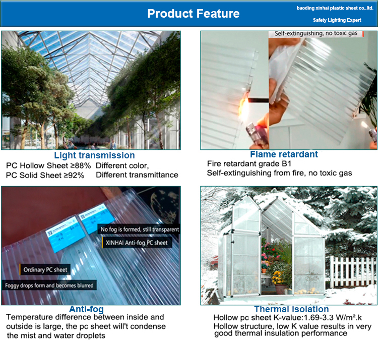 price transparent 10mm roof panel polycarbonate hollow sheet