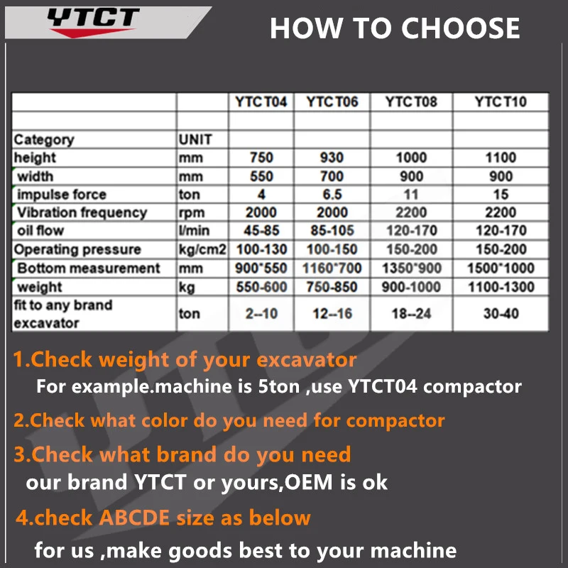 Ytct Factory Supply Excavator Hydraulic Plate Compactor