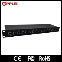 Ethernet Power Supply Lightning Protectors 16 Ports CAT6 Surge Protector