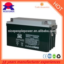 colloid battery 12v65ah hot sales in Southeast Asia