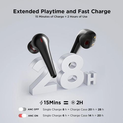 1MORE Comfobuds Pro ANC Wireless Headphones