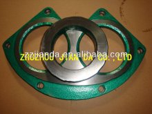 Shotcrete spares-wear plate and cutting ring