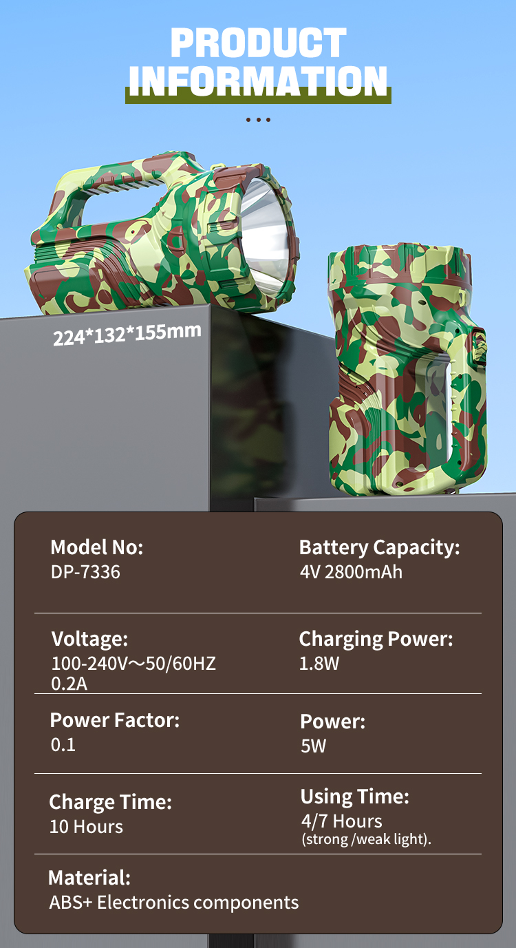 Led Hunting Spotlight