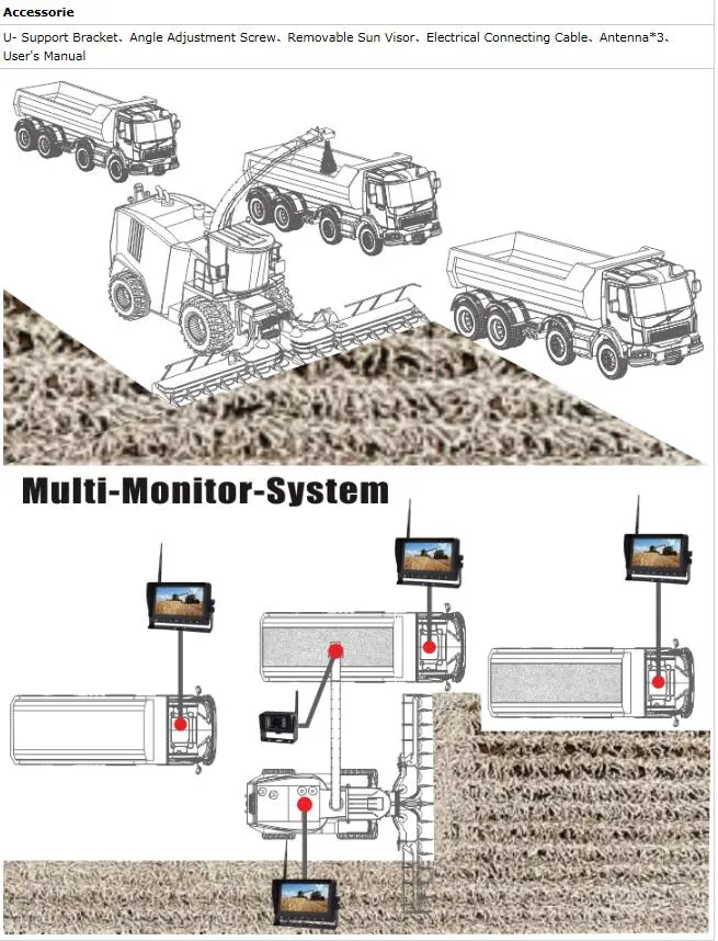 Wireless Rear View System with Multi Monitor for Tractor and Harvester