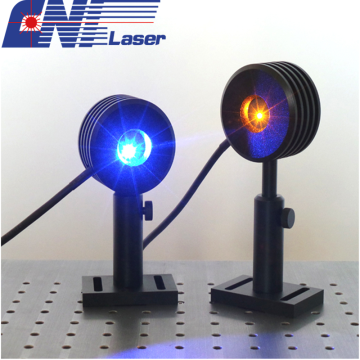 Laser Power Meter