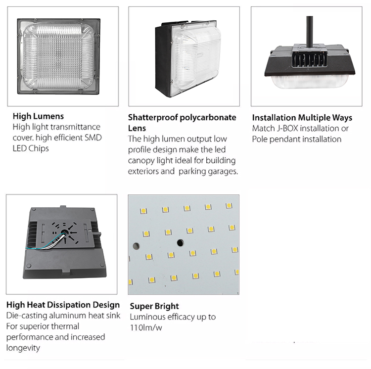 DLC ETL listed 100w 150W 200W Warranty 5Years small 30mm built in led light for canopy