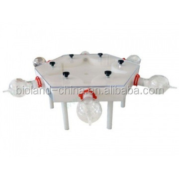 Chemical Ecology Research: Insect Olfactometer Odor Measurement