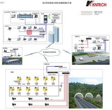 Highway Intelligent Digital Broadcasting System Solution