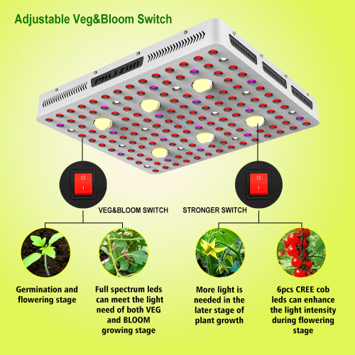 Genuine Cree Chips LED Grow Lights