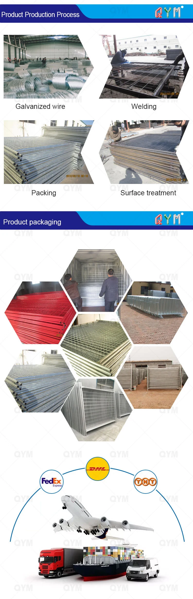 Costruzione recinzione temporanea Evento portatile Evento industriale Crowd Control Barrier
