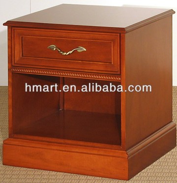 High Quality Bedroom Nightstands