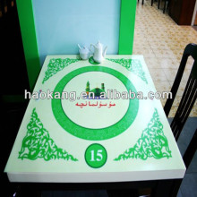 pvc Table Mats