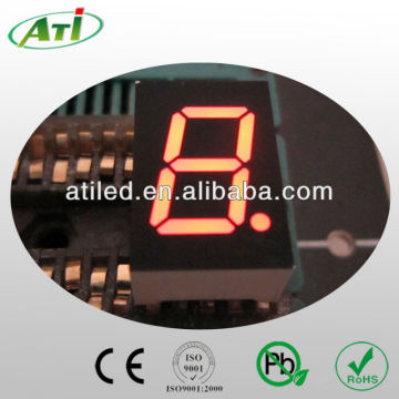 0.36 inch 7 segment single digit display orange color
