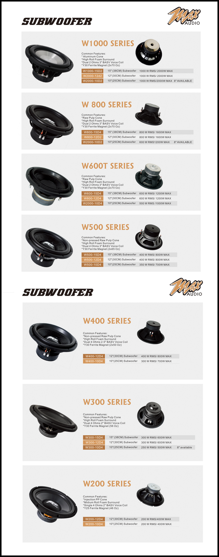 Competition Subwoofers