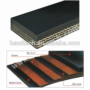 flat belt rubber conveyor,rubber conveyor belts