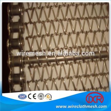 Advanced facility high temperature resistant stainless steel belting