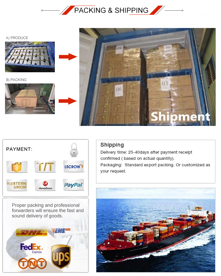 Oem Processing Of Aluminum Die Casting Medical Device Parts