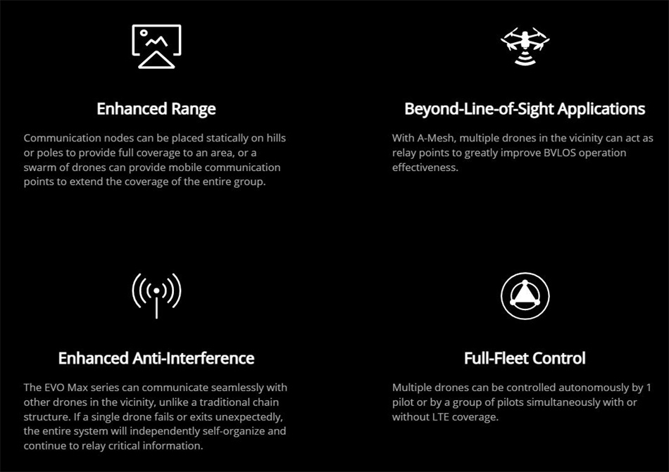 42 min Autel EVO Max 4T thermal drone No Blind Spots 8K thermal Drone with 720 degree Obstacle Avoidance