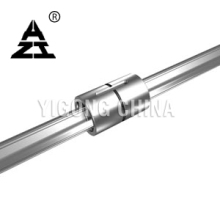 Ball Spline (Gjz/Gjza Series)