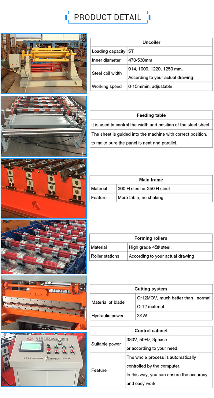 Automatic steel cladding roof panel roll forming machine