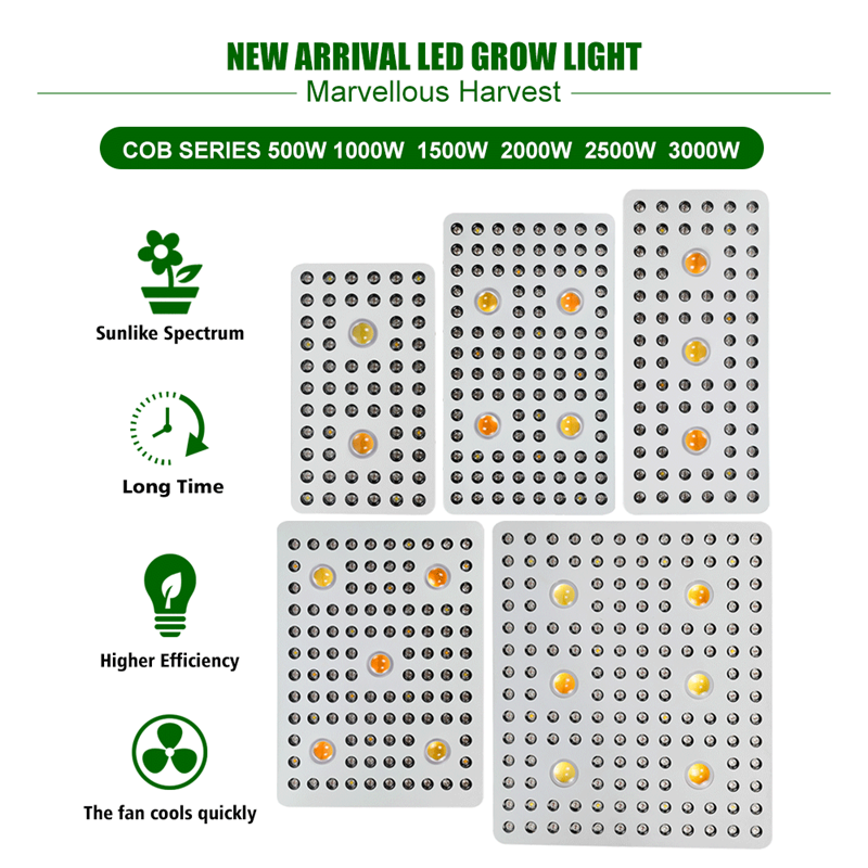 Plant Hydroponic Led Grow Light 3000w