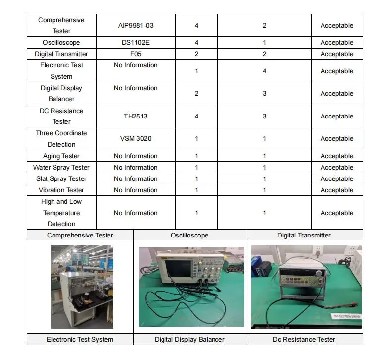 Factory Price NEMA23 Closed Loop Stepper Motor 2phase Hybrid Servo Stepper Motor with Encoder