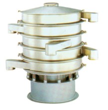 High Efficiency Vibrating Screen