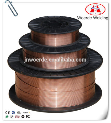 CO2 AWS A5.18 ER70S-6 Welding Wire 0.8mm AWS CE ISO TUV