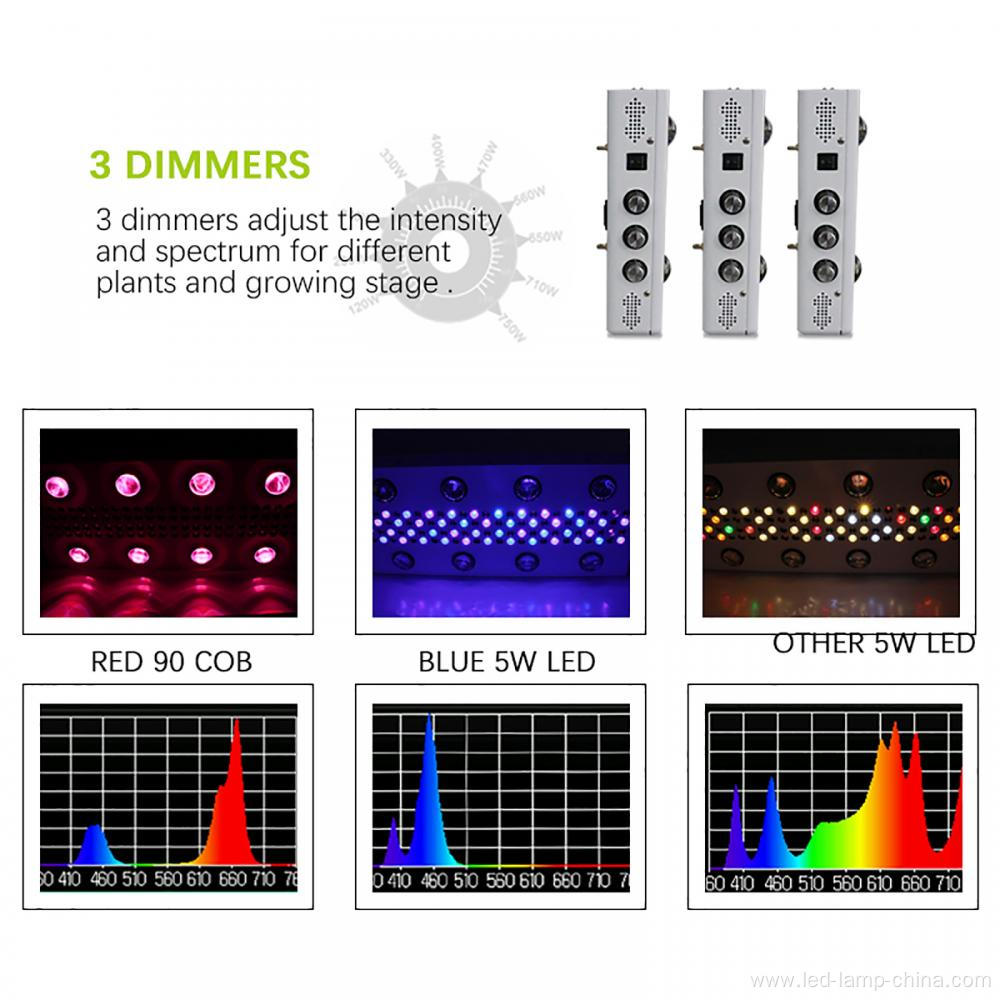 Wholesale cheap led grow ligt for indoor