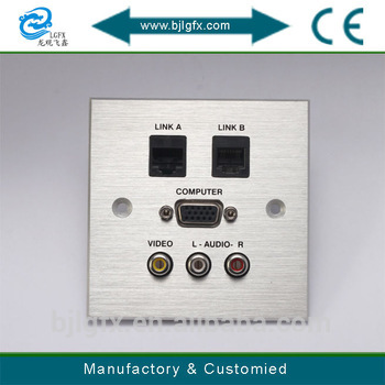 Hot sale hdmi wall plate wall socket