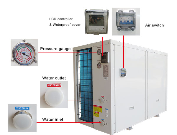 Heat Exchanger with Fan