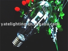 metal halide lamp