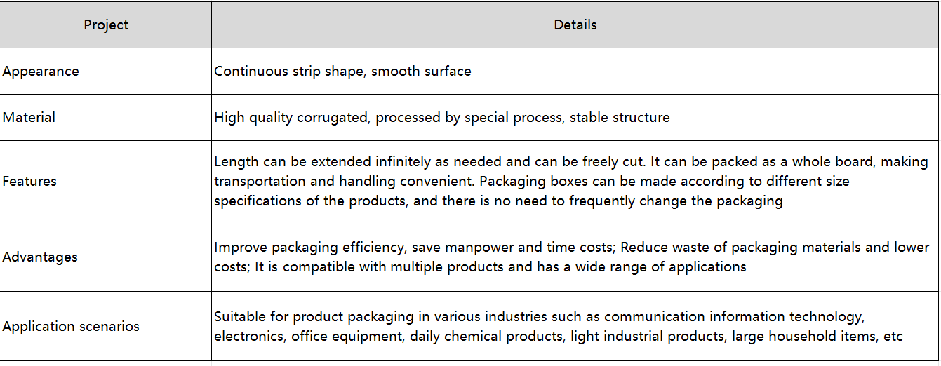 folding corrugated cardboard